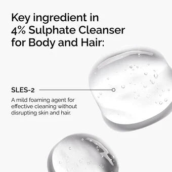 Sulphate 4% Cleanser for Body and Hair